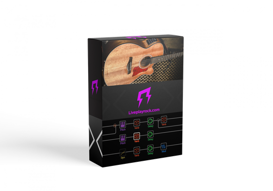 Acoustic guitar tones Helix HX Stomp presets