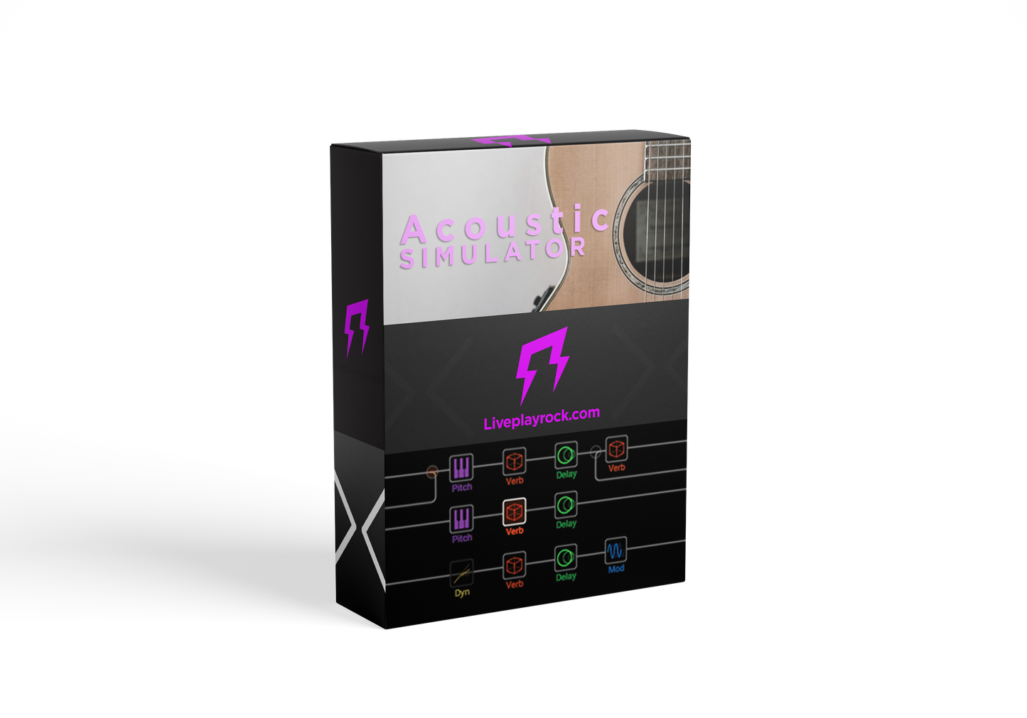 Acoustic simulator Helix HX Stomp presets