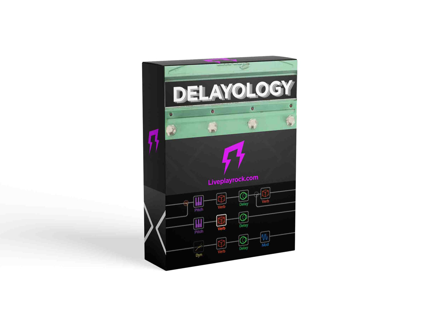 Delayology Helix HX Stomp presets