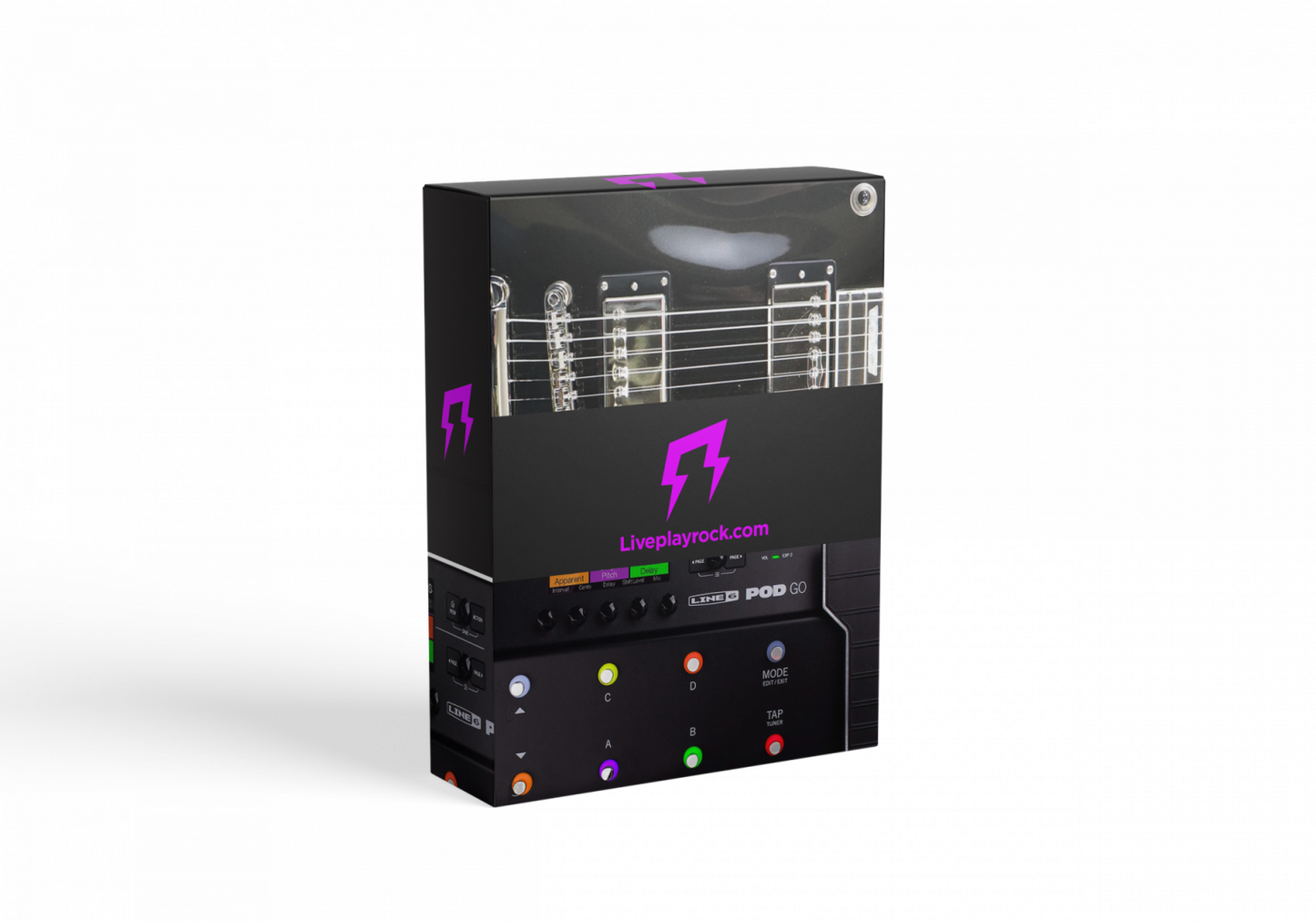 Nickelback Pod Go presets