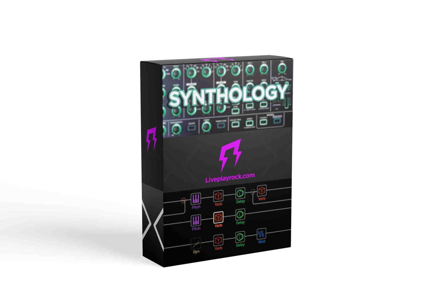 Synthology Helix HX Stomp presets