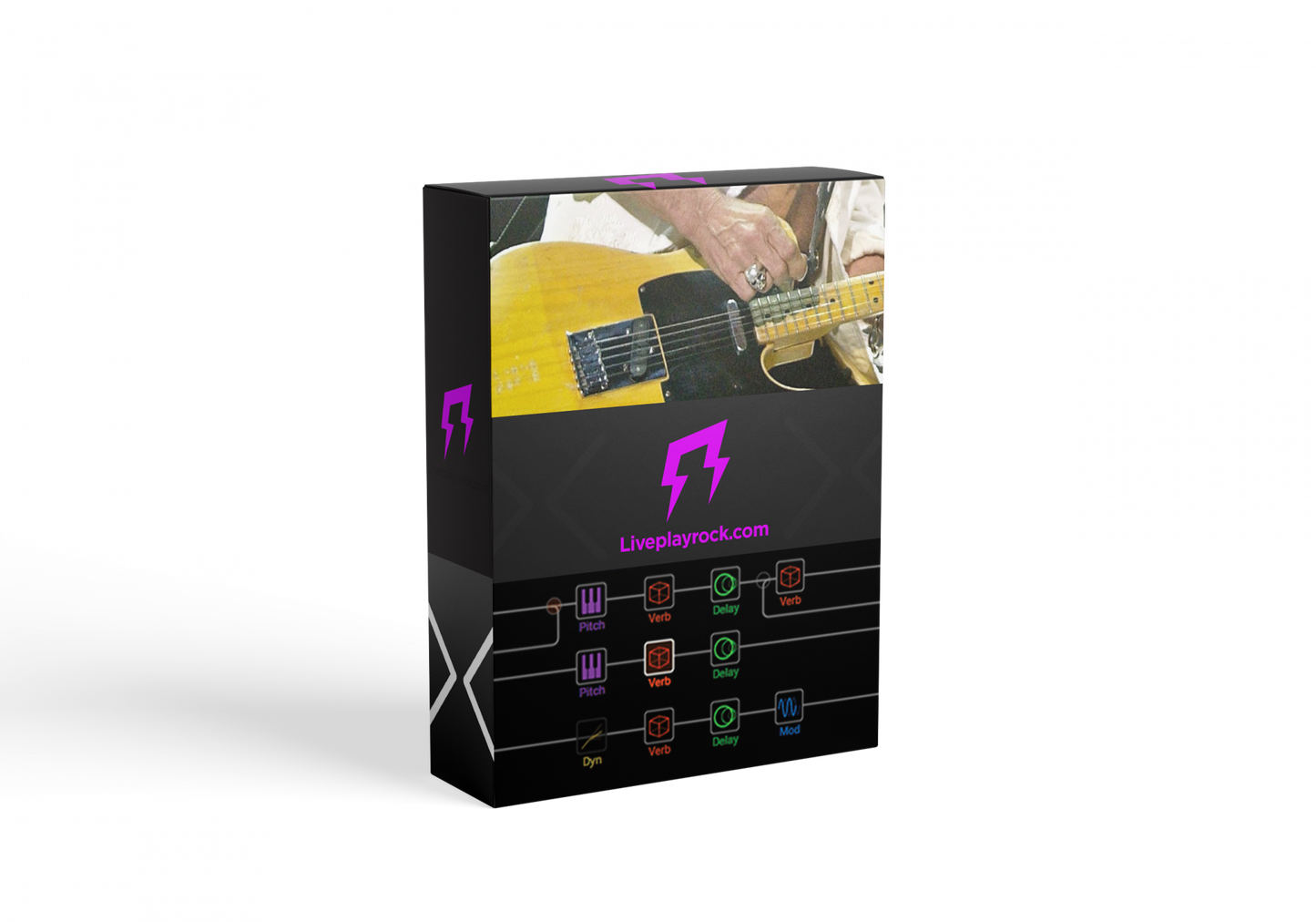 The Rolling Stones Helix HX Stomp presets